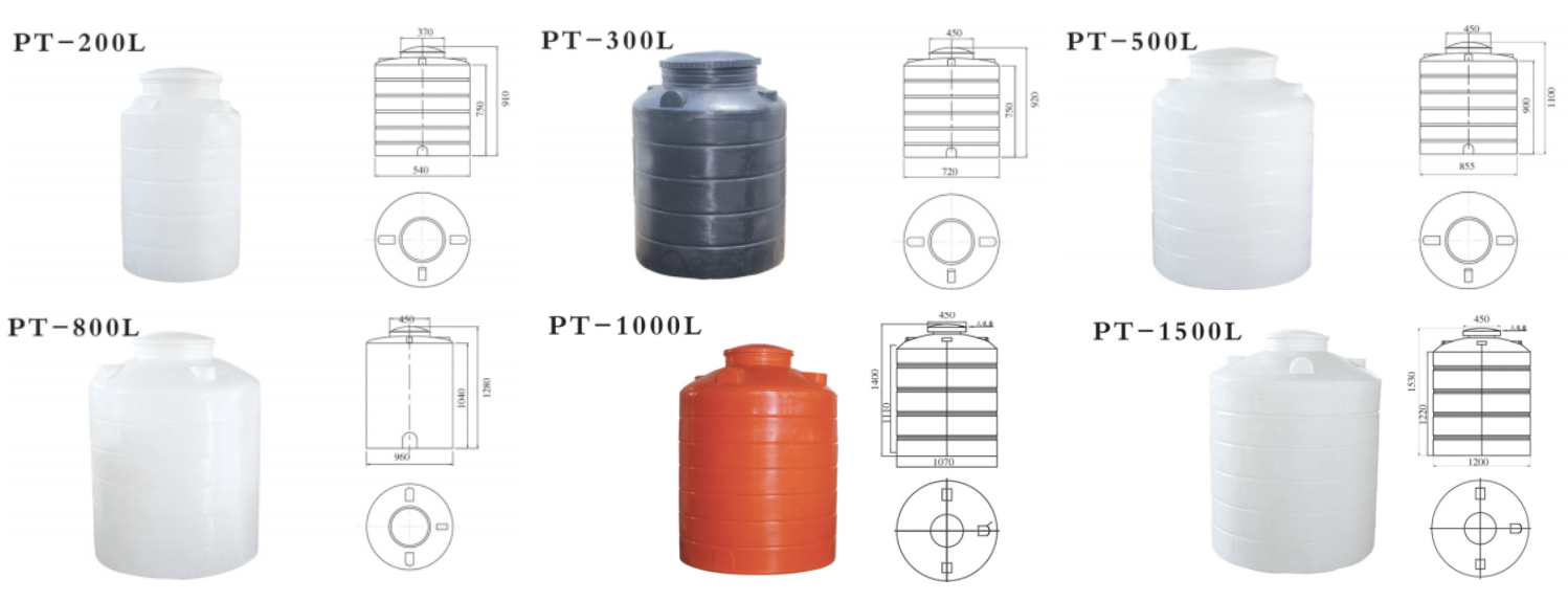 Chemical Dosing Tank Suppliers